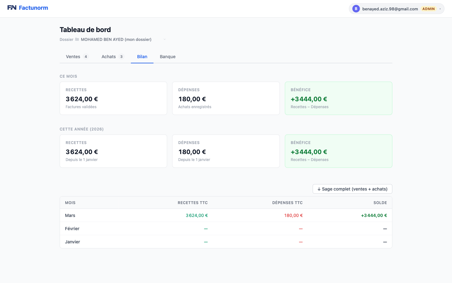 Tableau de bord et bilan FactuNorm