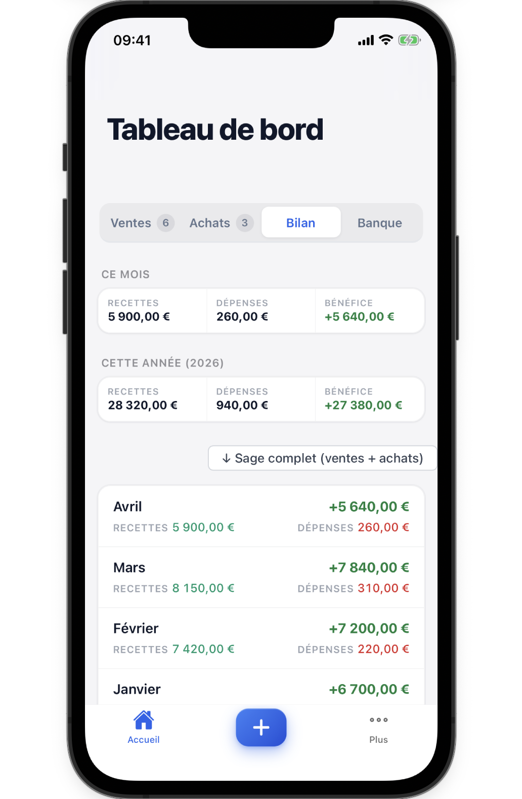 Bilan mensuel sur mobile